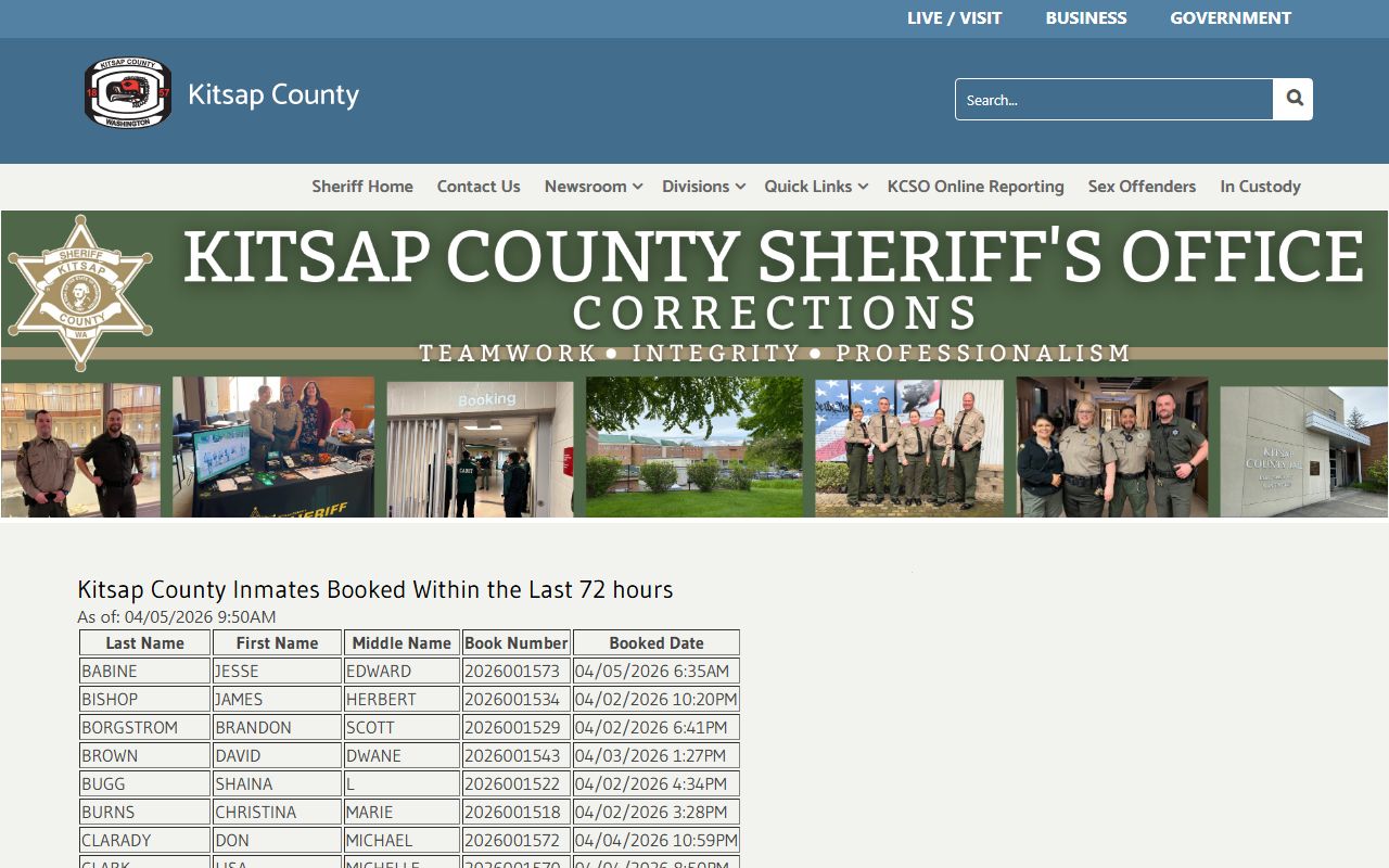 Kitsap County booked last 72 hours page showing recent Bremerton inmate population bookings