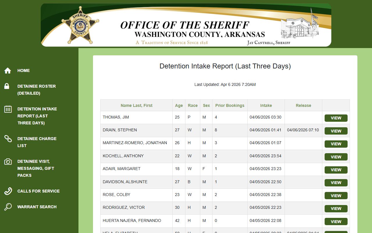 Grant County detainee intake report showing recent booking activity
